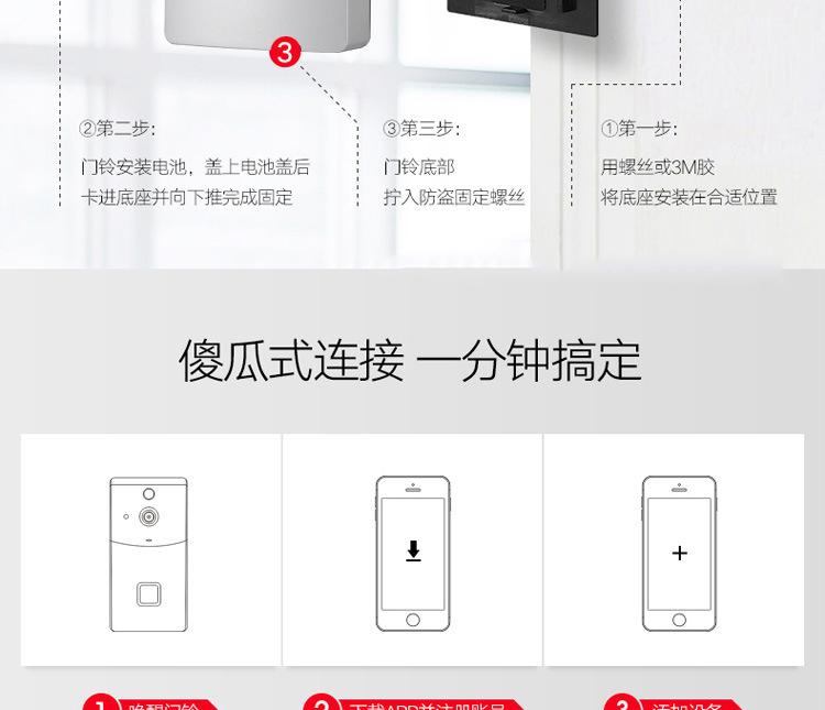 涂鴉低功耗wifi電池可視門鈴對(duì)講DB603 tuya可視門鈴 第17張