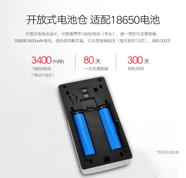 涂鴉低功耗wifi電池可視門鈴對(duì)講DB603 tuya可視門鈴 第13張