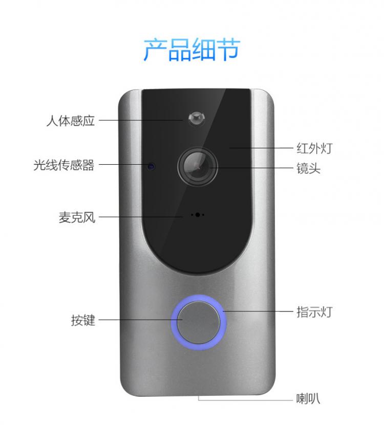 涂鴉智能低功耗電池可視門鈴DB601 tuya可視門鈴 第16張