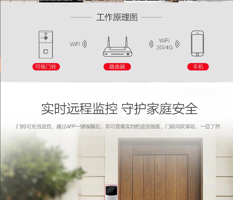 涂鴉低功耗wifi電池可視門鈴對(duì)講DB603 tuya可視門鈴 第5張