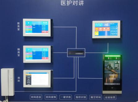 家家安醫院醫護對講語音視頻一鍵呼叫系統
