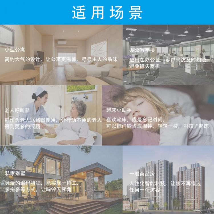 交流供電遠距離遙控無線門鈴N6白色 交流供電門鈴 第9張