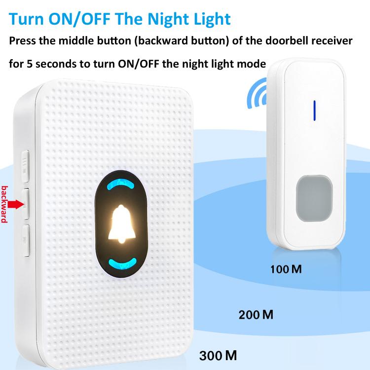 交流供電遠距離防水無線音樂門鈴小夜燈N20K 夜燈門鈴 第7張