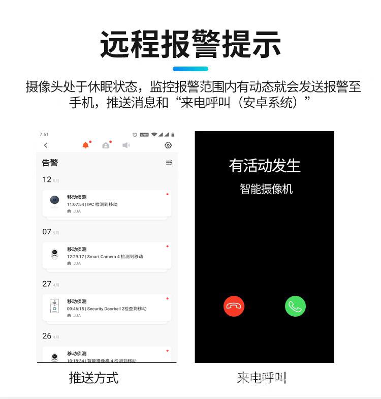 涂鴉4G監控Tuya低功耗太陽能監控攝像機wifi無線室外高清攝像頭 4G太陽能攝像機 第5張