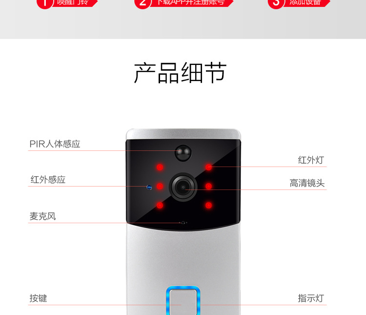 涂鴉低功耗wifi電池可視門鈴對(duì)講DB603 tuya可視門鈴 第18張