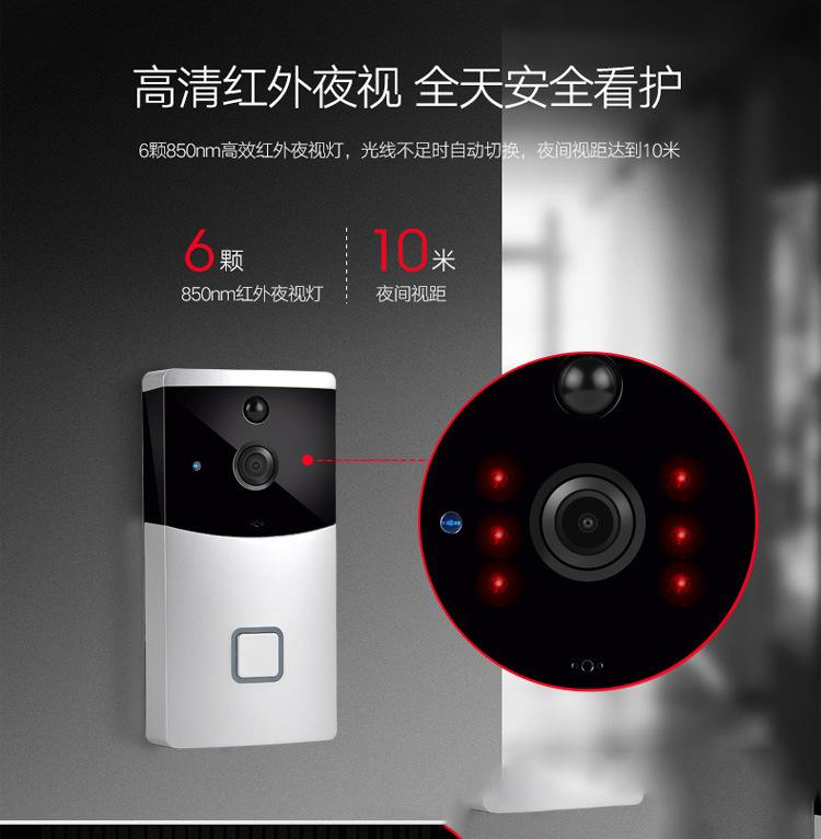 涂鴉低功耗wifi電池可視門鈴對(duì)講DB603 tuya可視門鈴 第11張