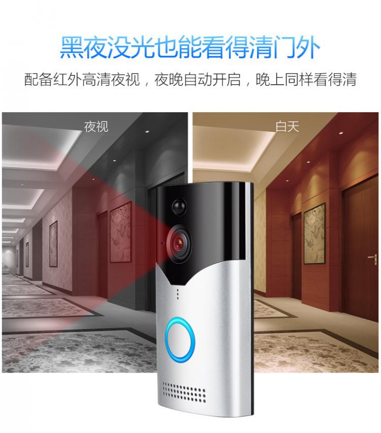 涂鴉USB低功耗電池可視門鈴DB602 tuya可視門鈴 第10張