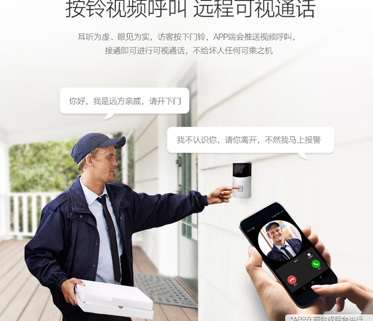 涂鴉低功耗wifi電池可視門鈴對(duì)講DB603 tuya可視門鈴 第4張