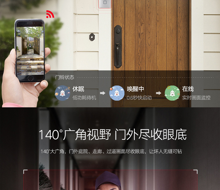 涂鴉低功耗wifi電池可視門鈴對(duì)講DB603 tuya可視門鈴 第6張