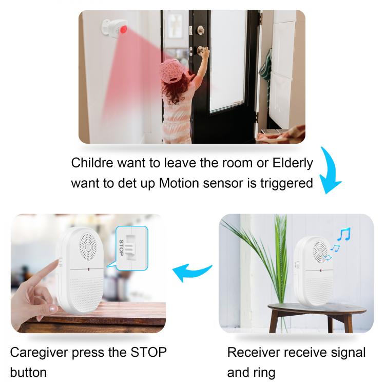 LIKEPAI Vibration Pager Nurse Calling Alarm System for Home Elderly Patient Portable Caregiver Pager Motion Sensor Alert Product Center 第4張
