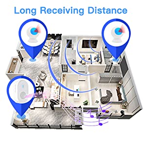 LIKEPAI Portable Motion Sensor Alert Caregiver Pager Room Monitor Waterproof 500 Feet Operating for Elderly Motion PIR Detectors Product Center 第7張