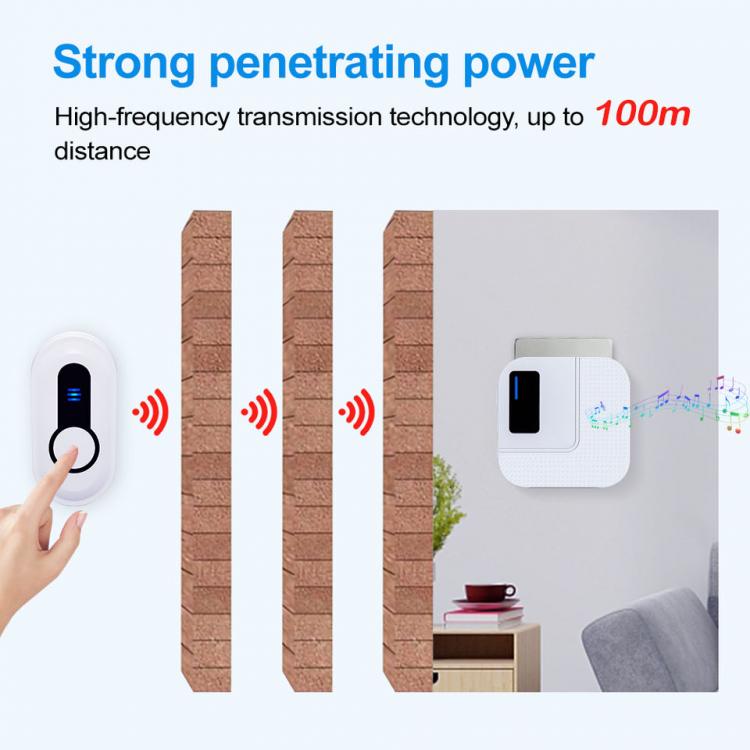 交流供電無線家用防水門鈴N60D1遠距離300米傳輸55首鈴聲美規歐規英規澳規日規插頭無線門鈴 交流供電門鈴 第6張