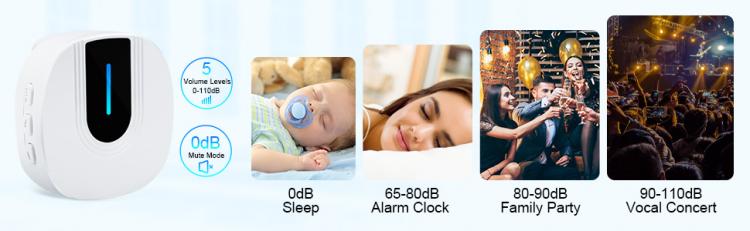 交流供電無線家用防水門鈴300米遠(yuǎn)距離傳輸55首鈴聲美規(guī)歐規(guī)英規(guī)澳規(guī)日規(guī)插頭無線門鈴N99D 交流供電門鈴 第3張