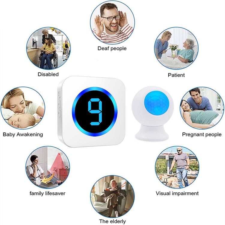 家家安多防區(qū)LED數(shù)顯智能無線叮咚防水門鈴新品上線 品牌動態(tài) 第4張