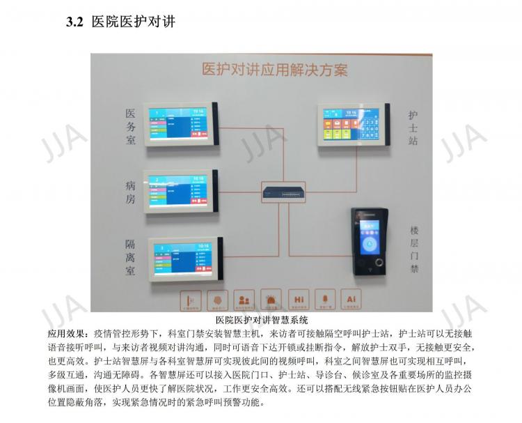 深圳醫(yī)護(hù)對(duì)講廠家醫(yī)院雙向可視呼叫醫(yī)護(hù)雙向視頻對(duì)講免接觸呼叫可視智慧屏套裝 品牌動(dòng)態(tài) 第4張