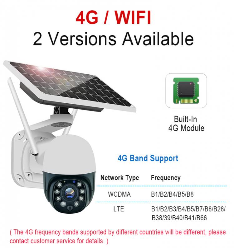 4G太陽能攝像頭歐版美版東南亞4G無線監控戶外球機30倍光學變焦可定制定時拍照TUYA涂鴉攝像機 品牌動態 第1張