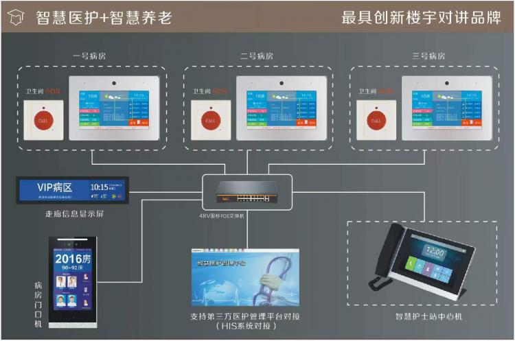 TUYA涂鴉人臉識別可視對講系統升級應用于低成本舊改手機APP視頻對講遠程開鎖 品牌動態 第3張