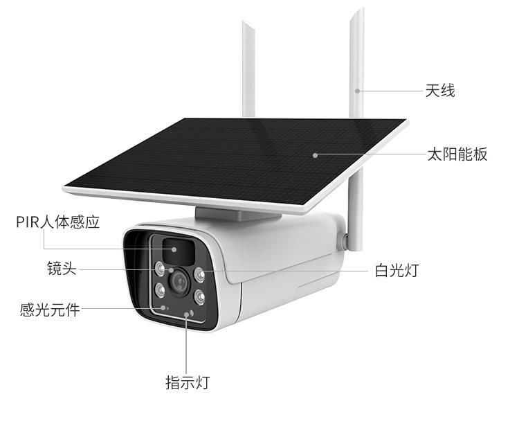 跨境外貿(mào)出口涂鴉攝像頭戶外太陽能監(jiān)控TUYA攝像機低功耗WIFI無線4G夜視防水球機廠家批發(fā)手機APP實時監(jiān)控 品牌動態(tài) 第11張
